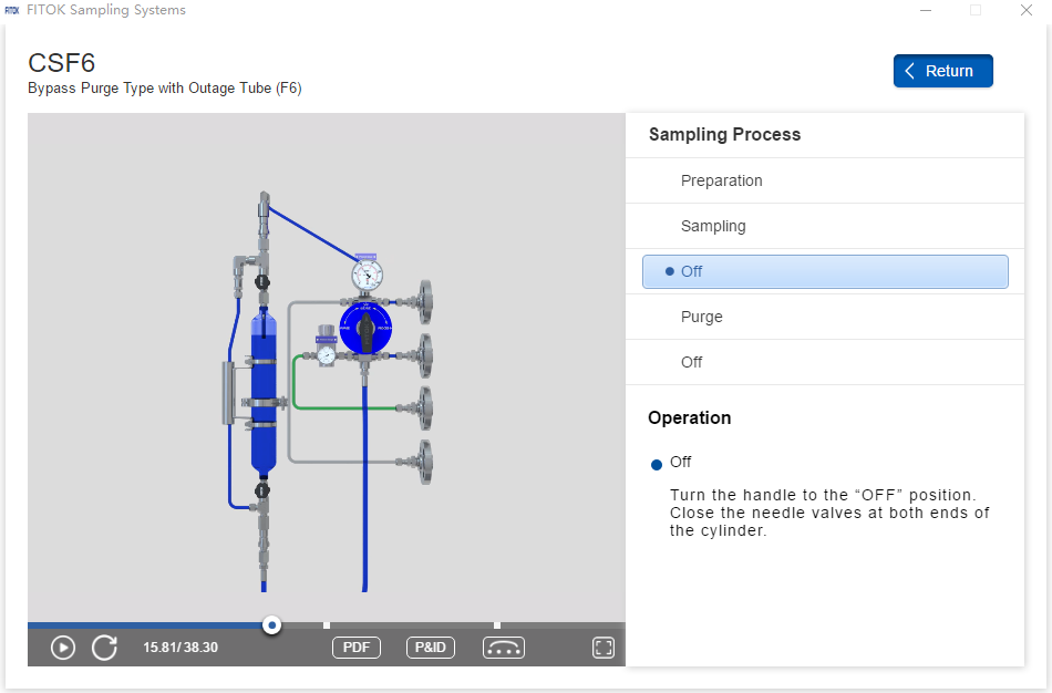 FITOK Sampling Systems Software